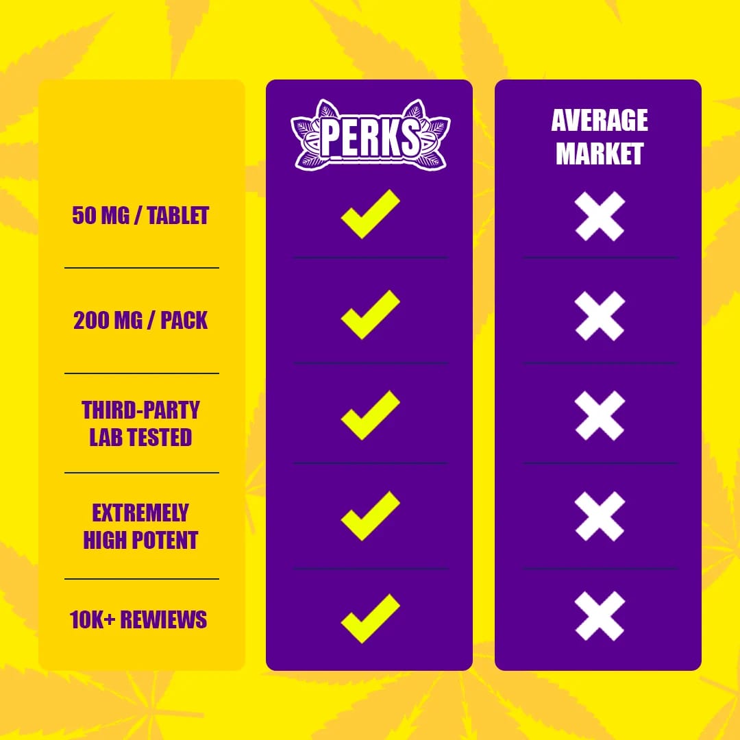 Dozo PERKS 7-OH — Grape – image 10