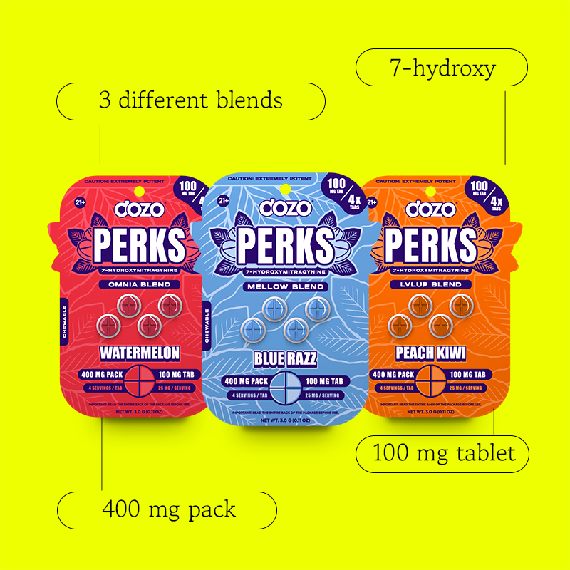 4ct 100mg Dozo PERKS 7-HYDROXYMITRAGYNINE | 400 mg per PACK